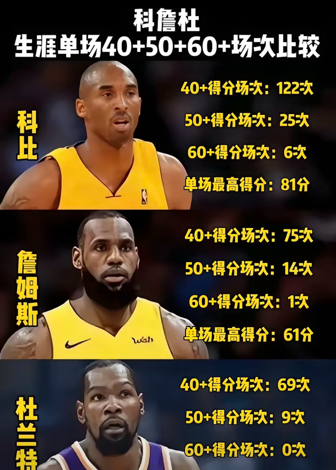 LOL官网-关于赛地聚焦——NBA总决赛冲刺阶段热度飙升，芝加哥公牛篮板制胜，态度坚定，资深球员宣示担当的信息