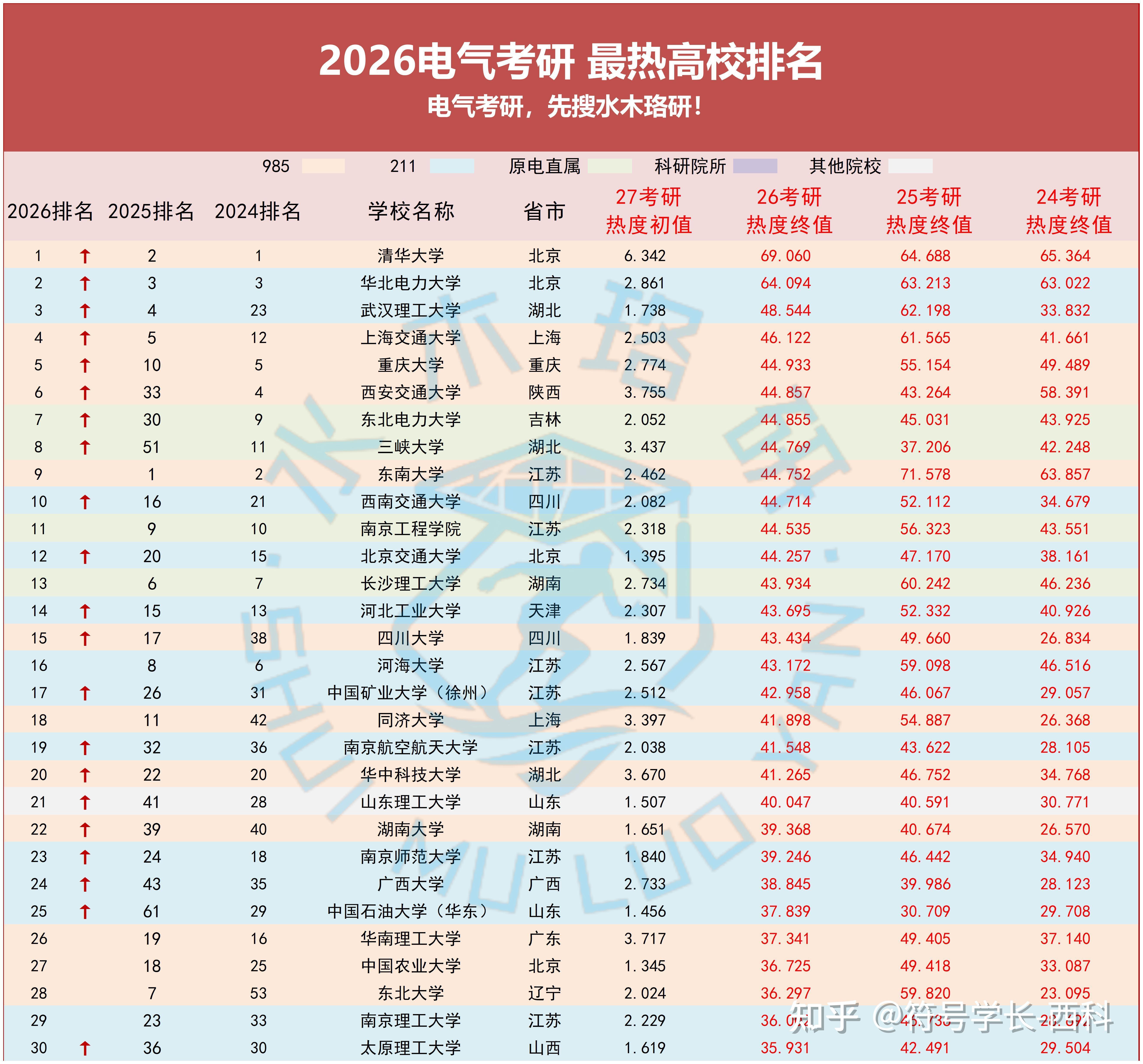 lol中国总决赛-赛地聚焦：CBA常规赛今晚热度飙升；门兴格拉德巴赫迎来里程碑；更衣室稳定；细节决定成败(178直播老徐说球)