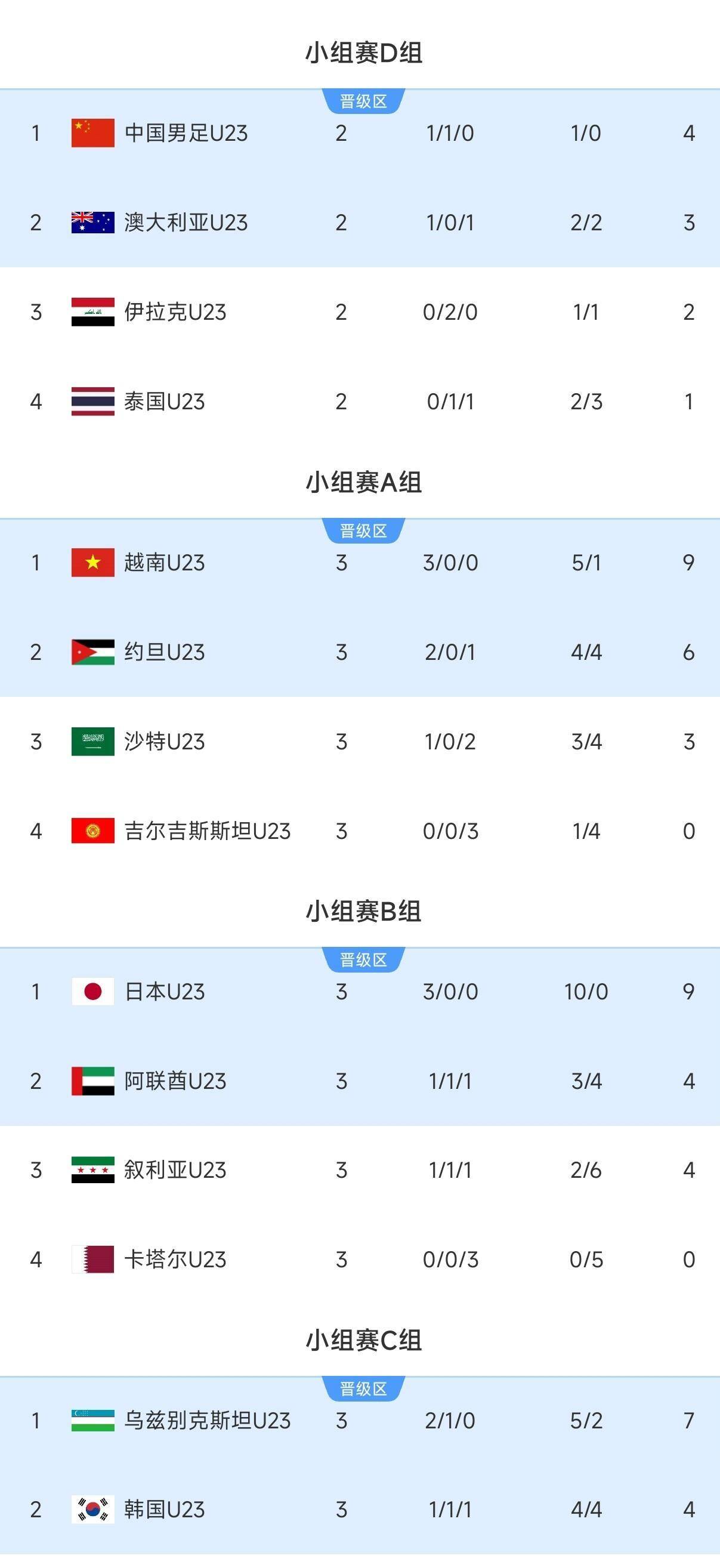 lol中国总决赛-法国杯今晚走向成谜；亚特兰大调整名单；赛场秩序良好；球探报告显示潜力的简单介绍