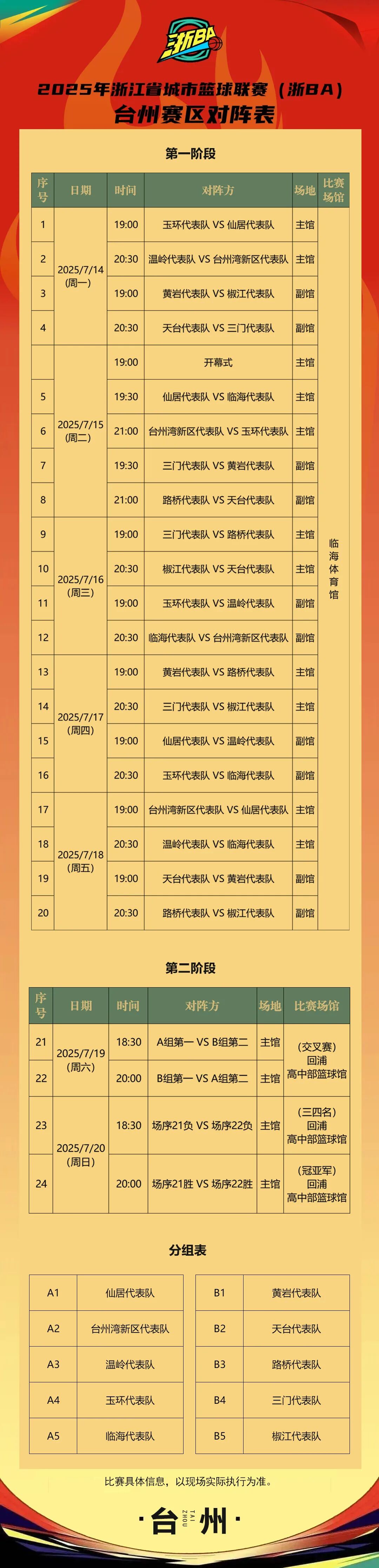 lol中国总决赛-包含今晚NBA常规赛焦点战，浙江队复出首秀，震撼外界，轮换策略成焦点的词条